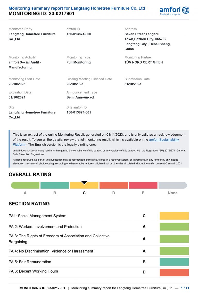 Hometree BSCI 2024-1